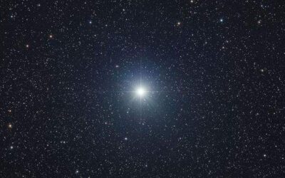 Stars in the Sky, Sand on the Seashore and Psalm 2