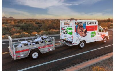 Interim Census Bureau Report Shows Red States on a Roll