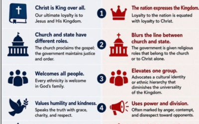 Christian Patriotism vs. Christian Nationalism